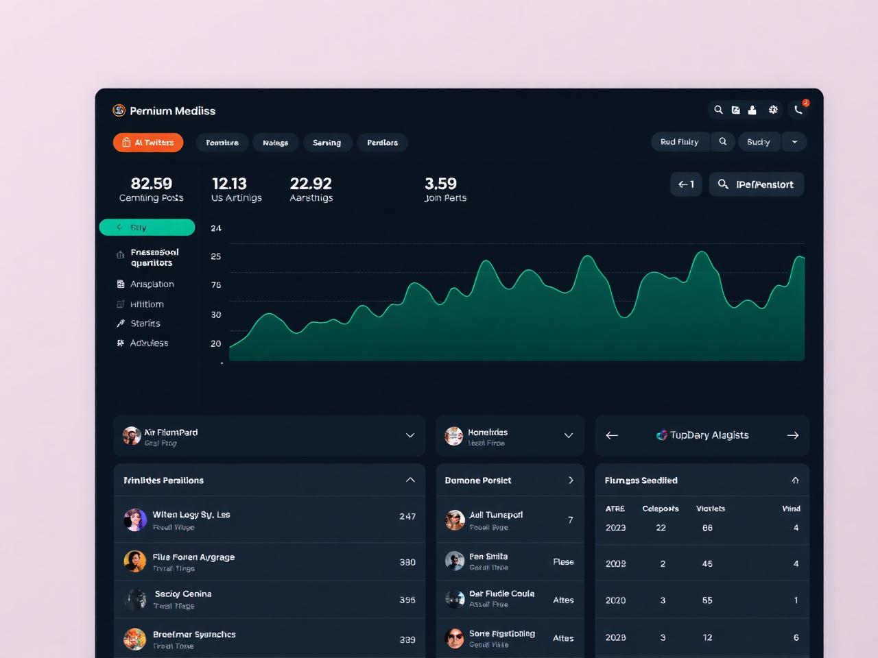 Social Media Management
